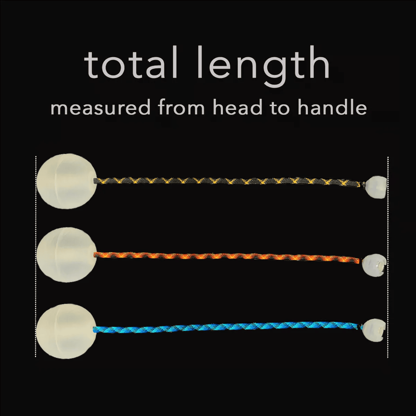 Customized OrbPoi LED Contact Poi